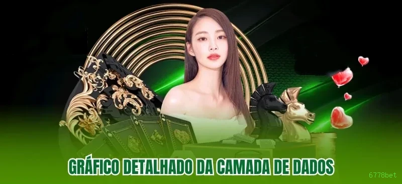 Jogos de Mesa Premium 6778bet - Blackjack, Roleta, Baccarat